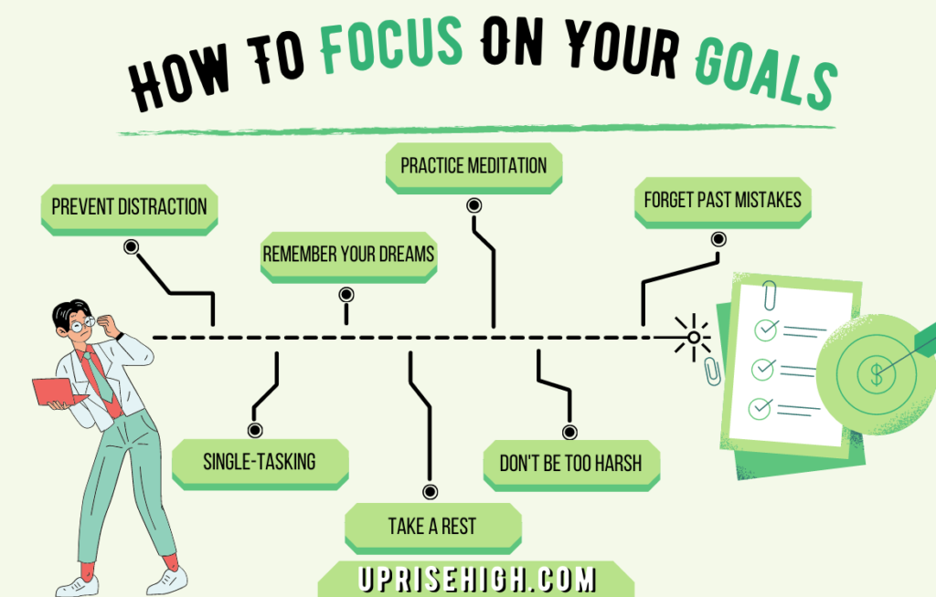 Goal Setting Challenges, Facts, And How To Stay Focused On Your Goal