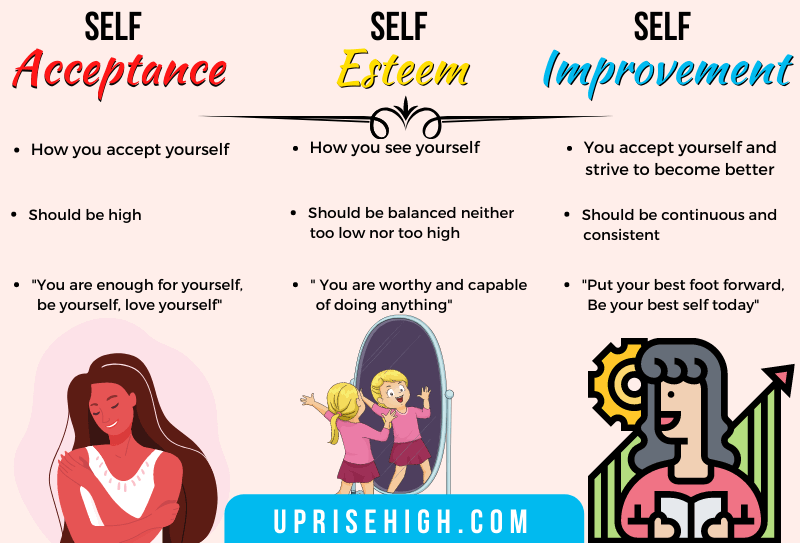 let-s-end-your-struggle-with-self-acceptance-right-now