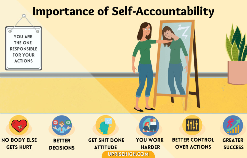 Importance of Self-Acceptance