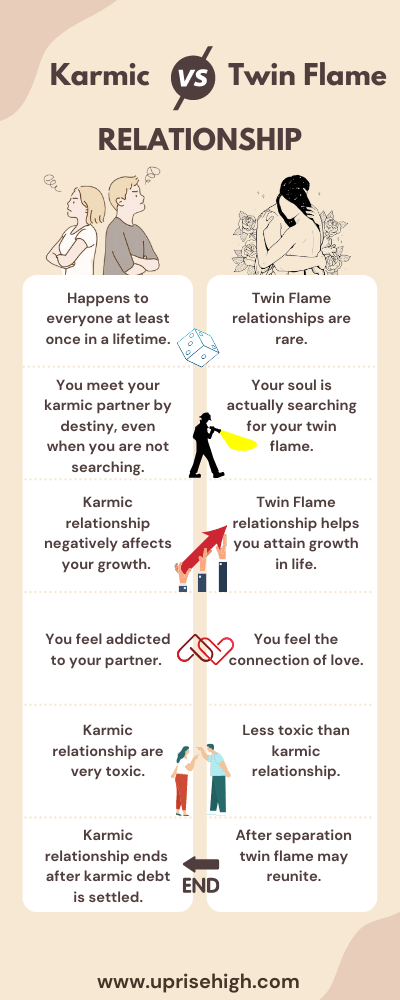 What Is The Difference Between A Karmic And Twin Flame   Karmic Relationship Vs Twin Flame Relationship 