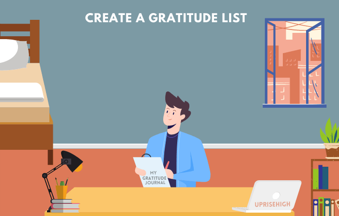 Mindfulness Daily Gratitude List