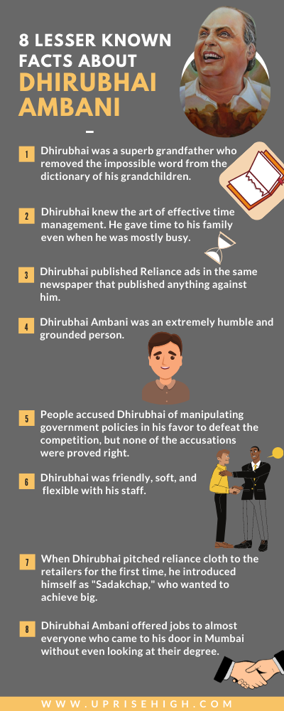 dhirubhai ambani quotes success