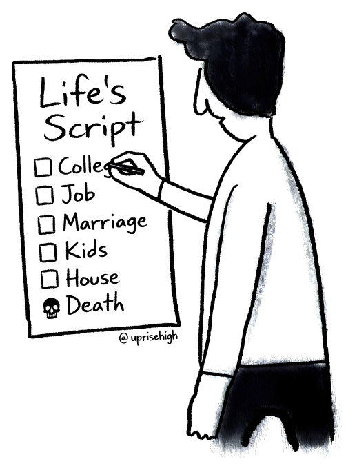 This Will Find You When It's Time to Reset Your Life 4 A person checks off items on a "Life's Script" checklist including college, job, marriage, kids, house, with death marked by a skull at the bottom.