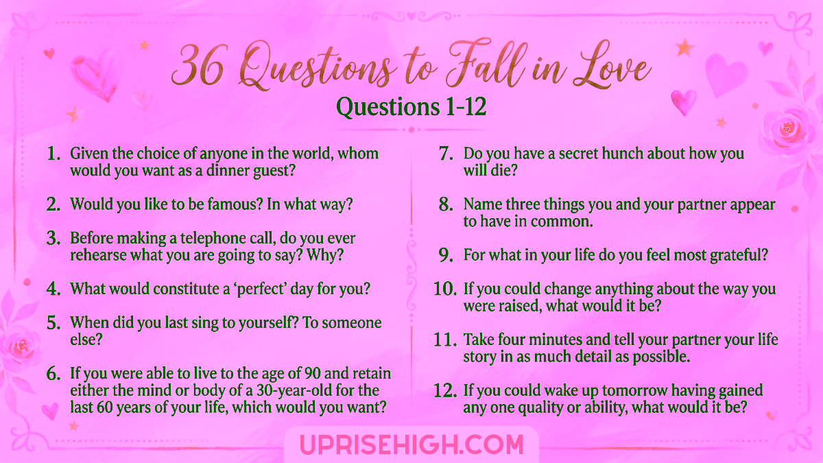 17 Introvert-Friendly Date Ideas for Teens (Low-Key & Fun) 2 This is an infographic titled "36 Questions to Fall in Love - Questions 1-12" with a pink and purple watercolor background decorated with hearts, stars, and flowers.